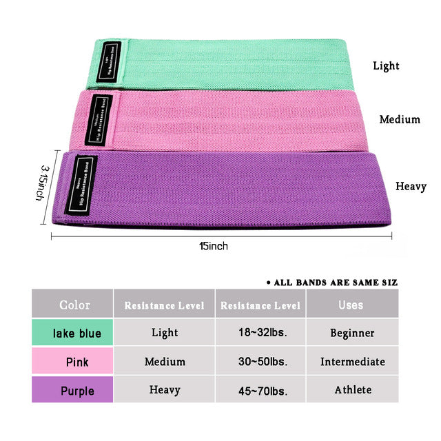 Resistance Band Elastic Hip Circle Fitness Squat Buttocks Yoga