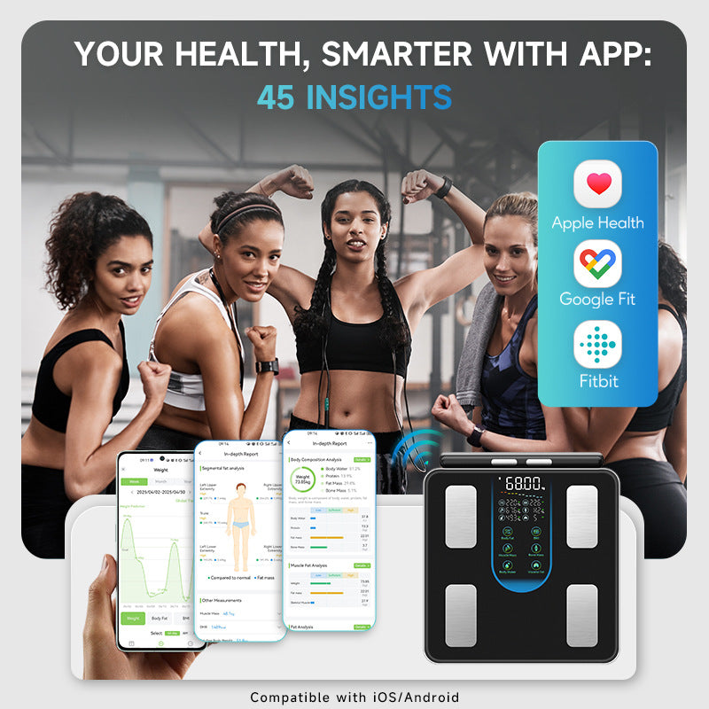 8-electrode Body Scale A Smart Fitness And Exercise For Home Use