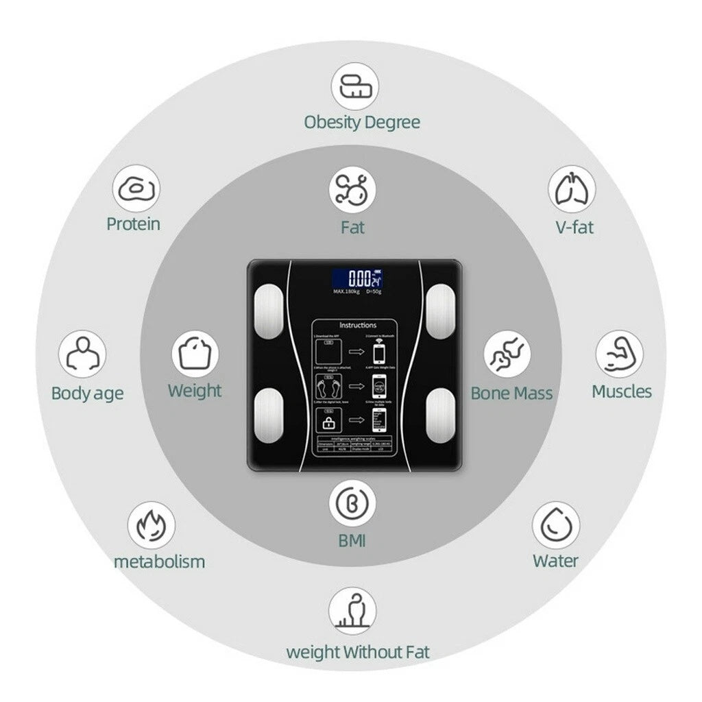 Body Scale 180kg Bluetooth Smart BMI Digital Bathroom Wireless Weight Scales