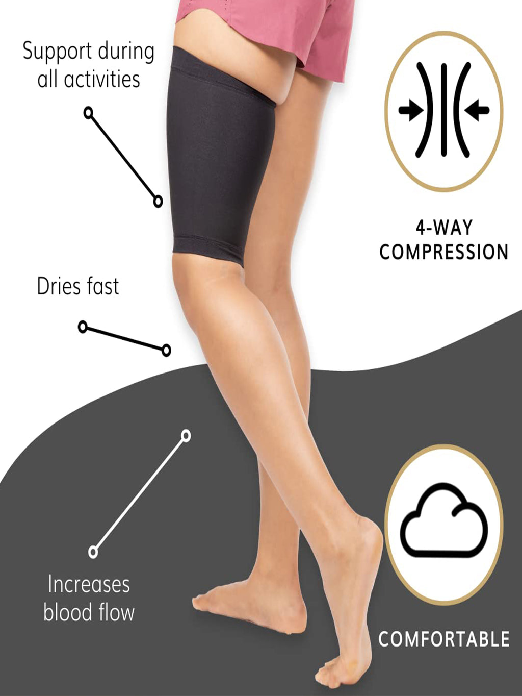 Thermo Thighs Shaper Slimming Compression Leg Wrap Sleeve Workout Sweat Sauna