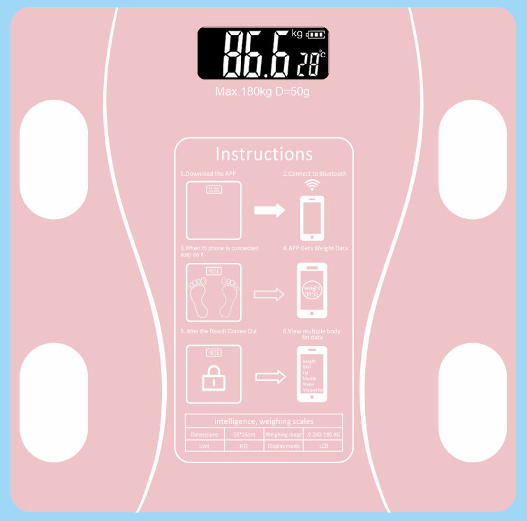 Body Weight Scale Cartoon