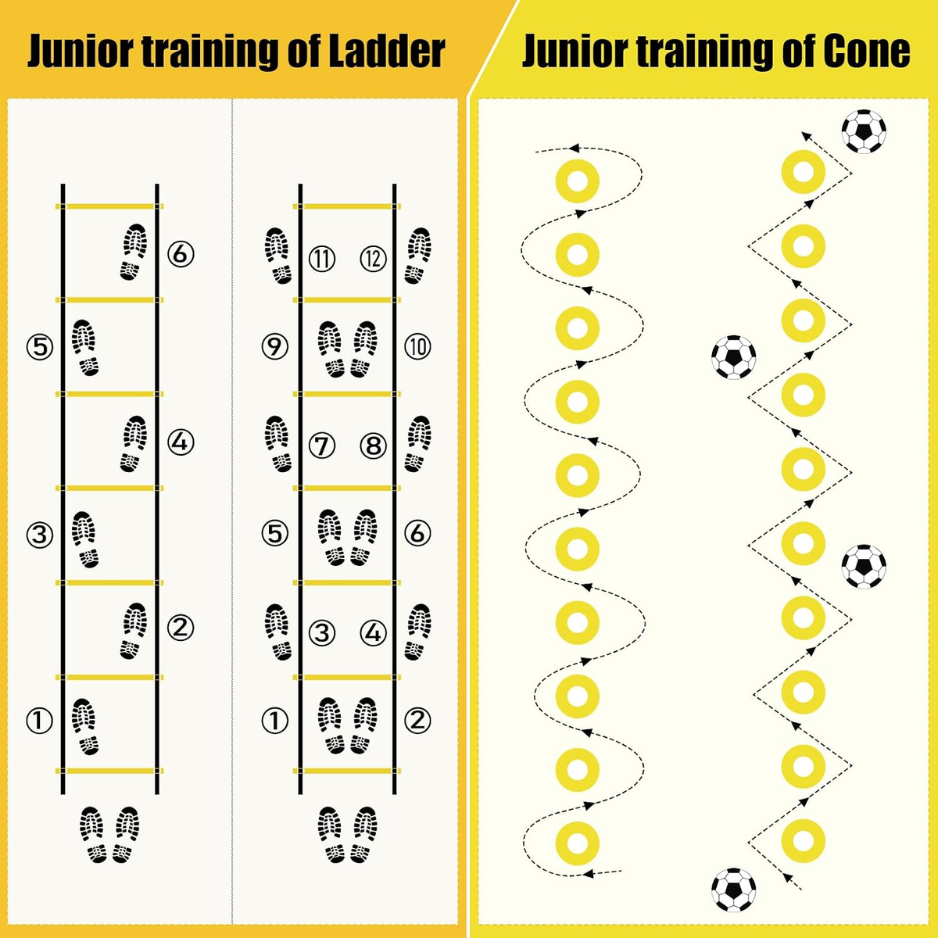 2 Pack Agility Ladder, Soccer Speed Training Equipment Set Total 26 Ft 12