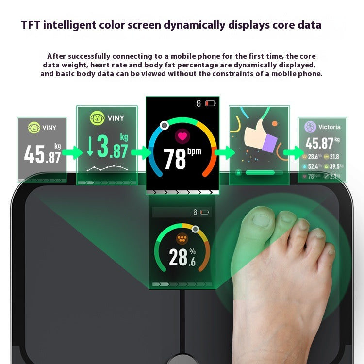Smart Bluetooth VA Color Screen Home Body Scale