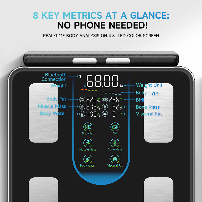 8-electrode Body Scale A Smart Fitness And Exercise For Home Use